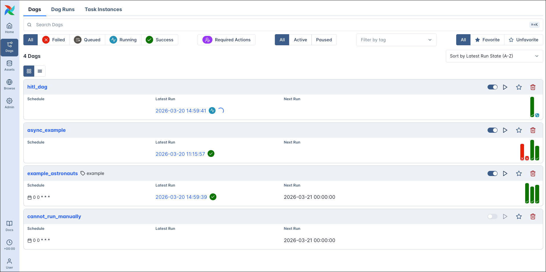 Screenshot of the Airflow UI Dags view showing several Dags with their run history and current run status.