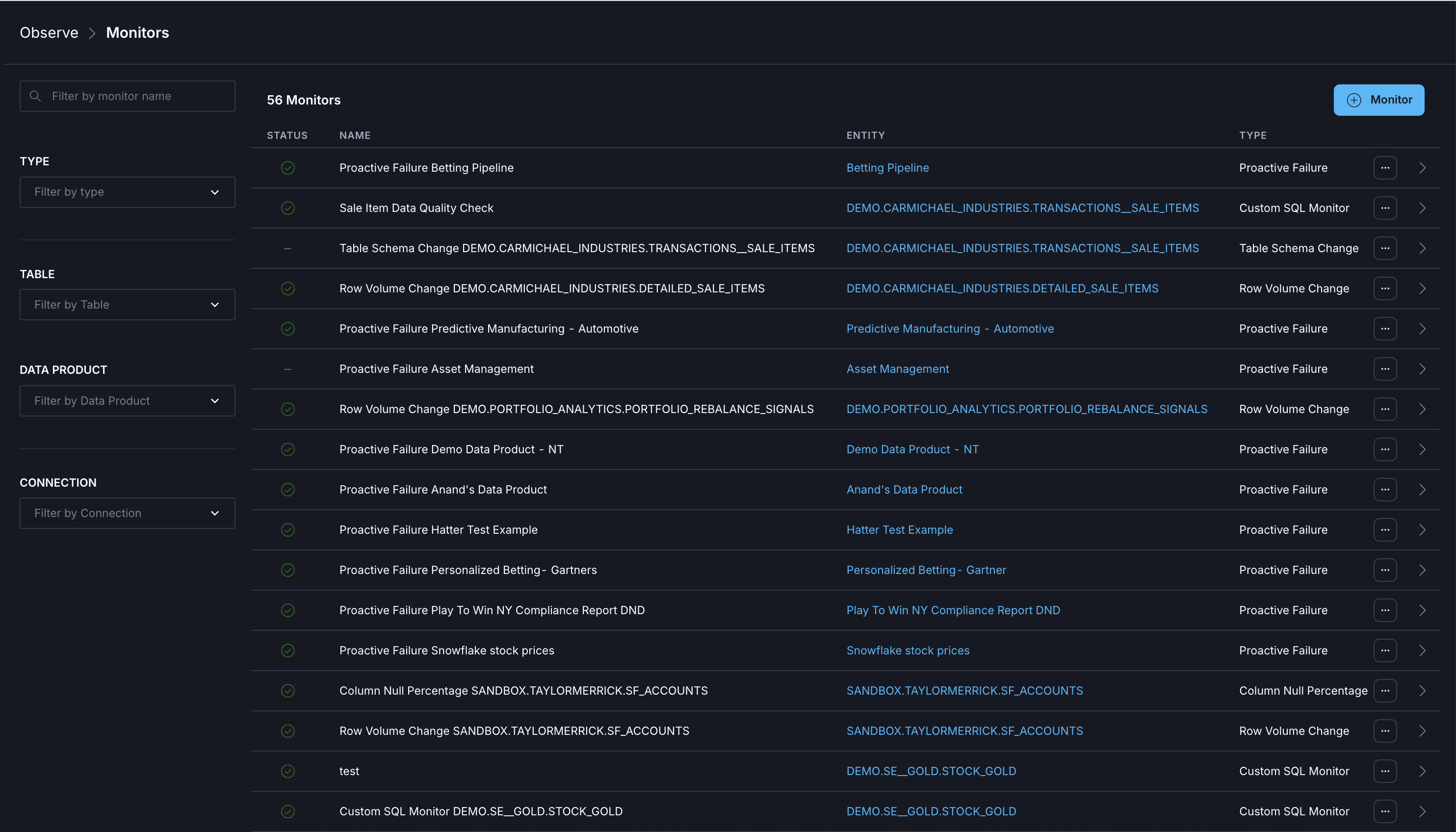 Monitors list page