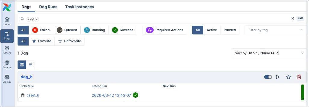 Screenshot of the Dags view in the Airflow UI showing the schedule column with the asset name.