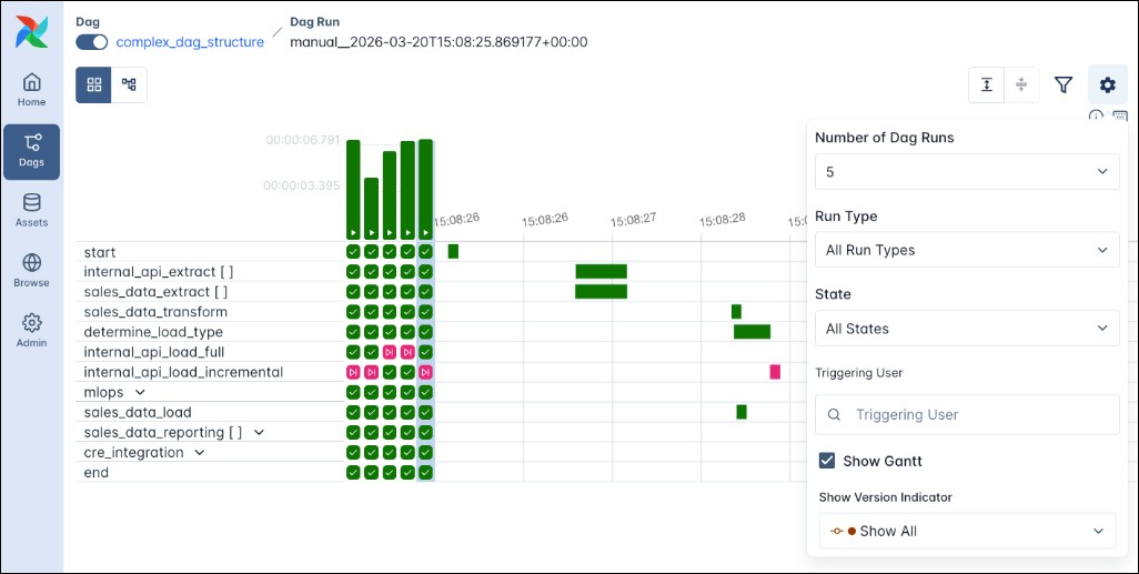 Screenshot of the individual Dag view with a task instance selected.