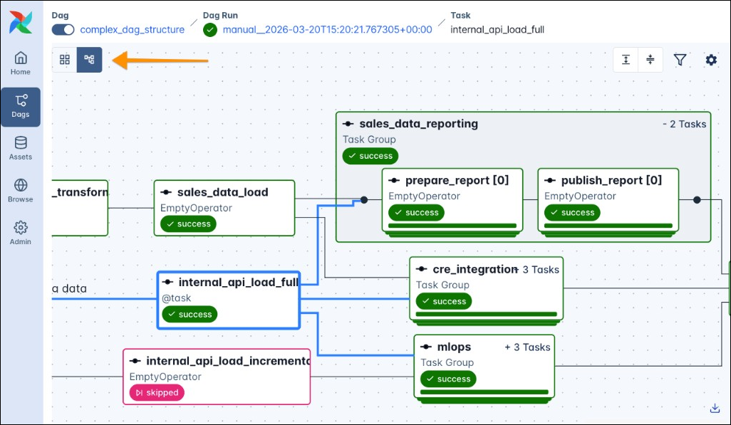 Screenshot highlighting the toggle between graph and grid views.