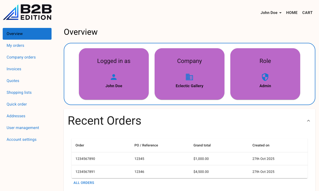 Overview main layout