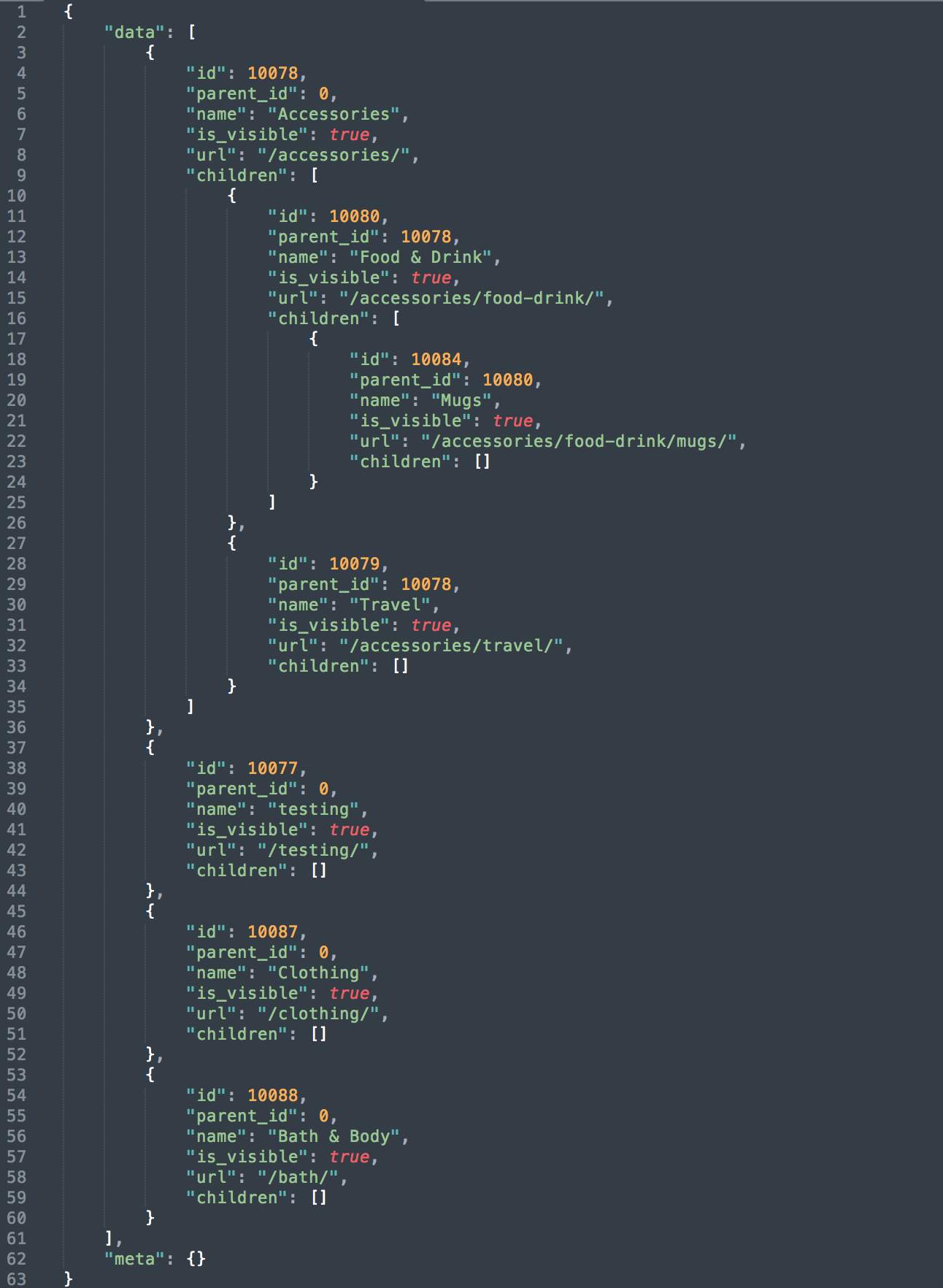 Example Response: Category Tree