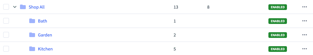 A category with subcategories in the BigCommerce control panel