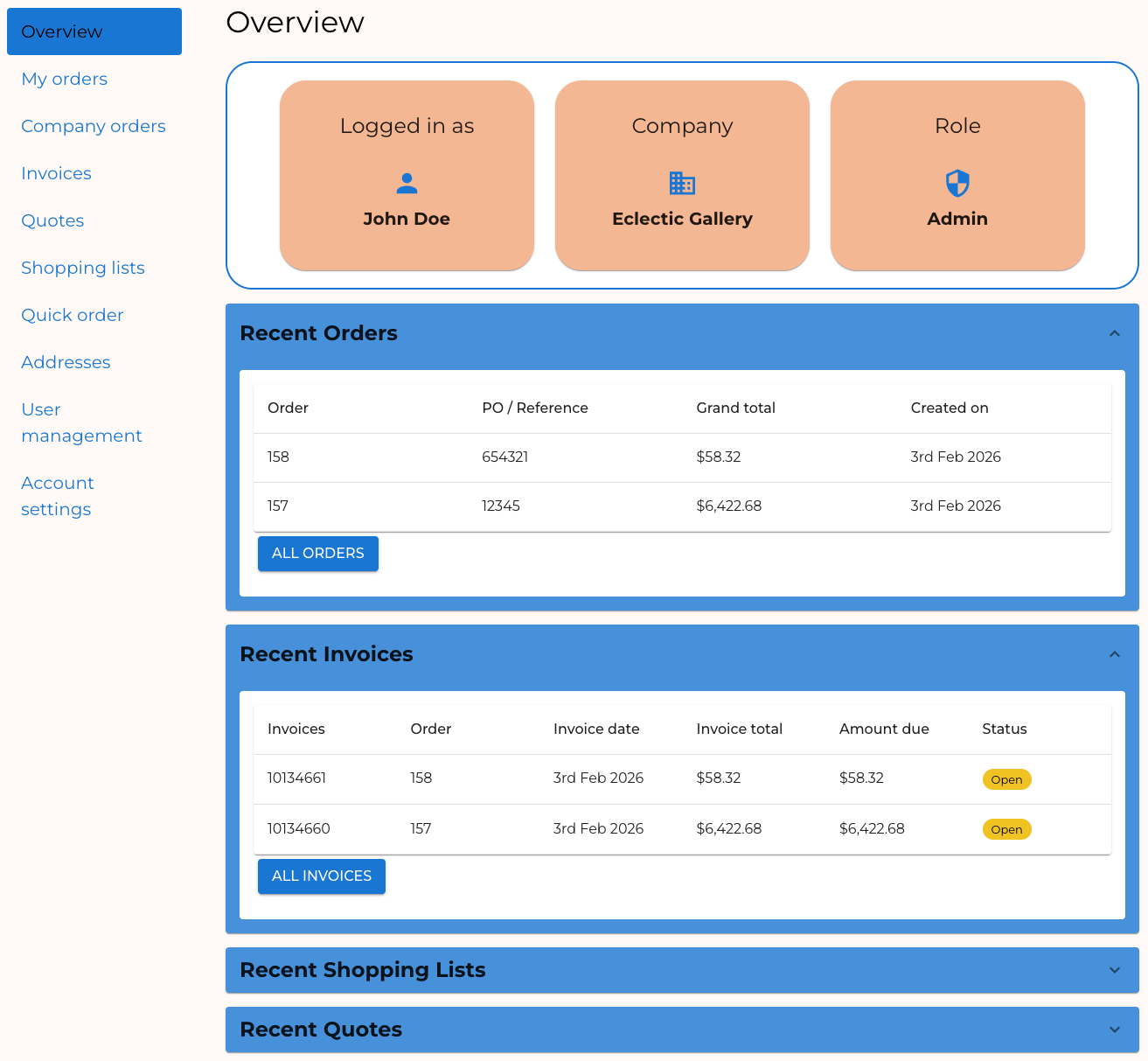 Full Overview content