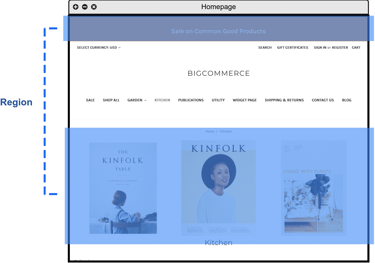 Widgets overview