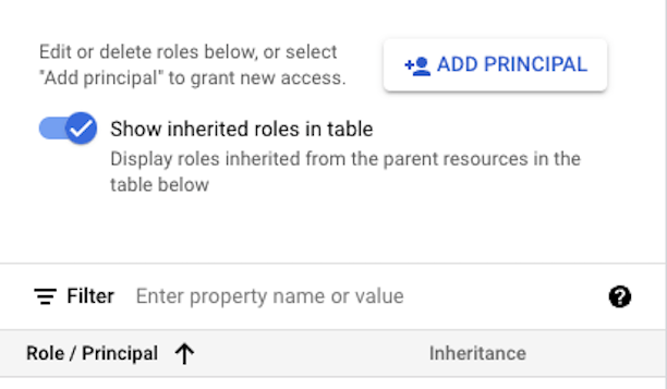 Add BigCommerce as Principal