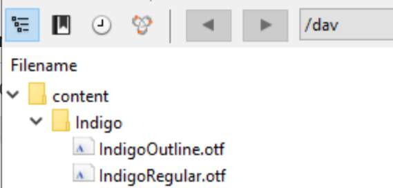 WebDAV content directory with font files