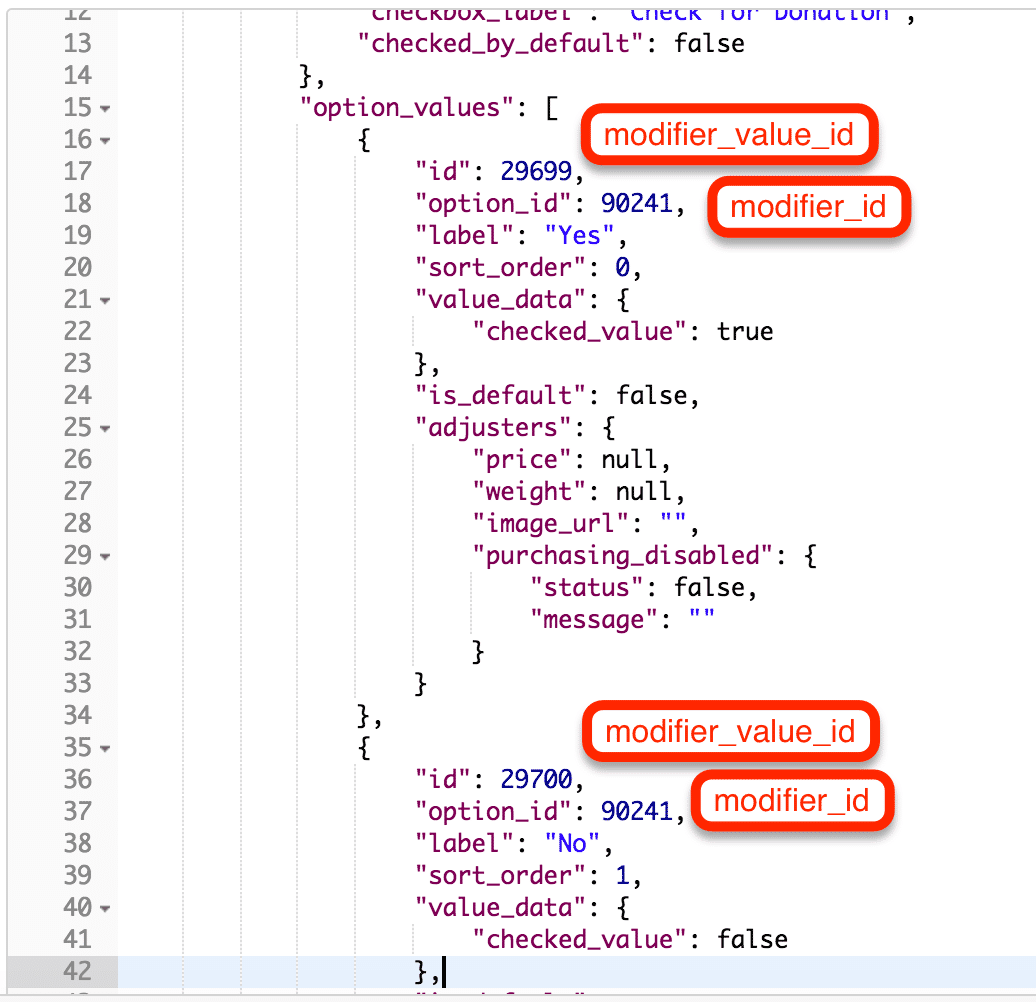Modifier IDs in response