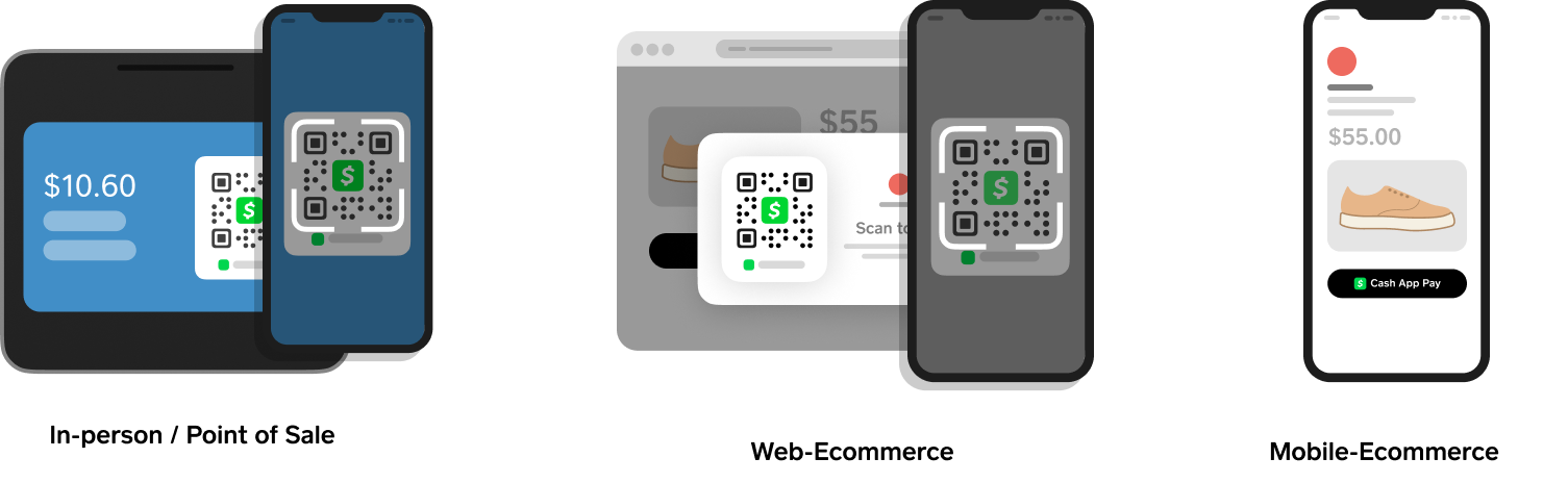 How Cash App Pay Works