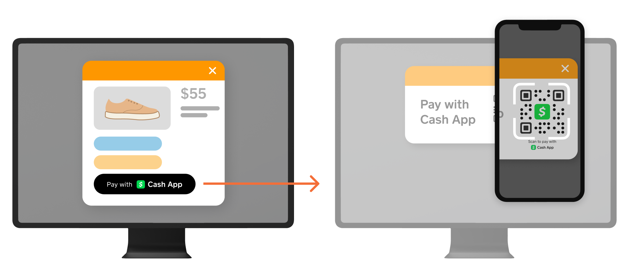 Pay Kit visualization