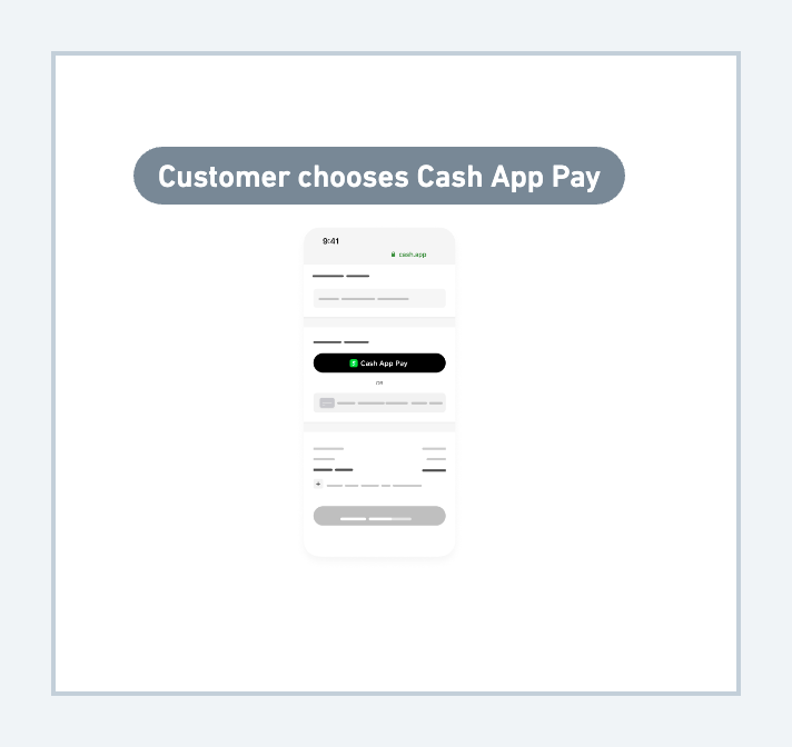 Customer chooses Cash App Pay
