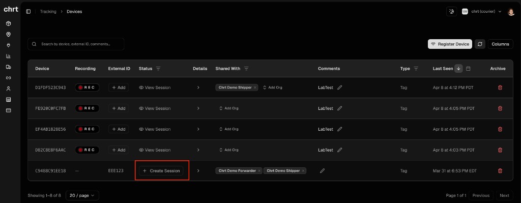 Devices table with Create Session highlighted in the Status column