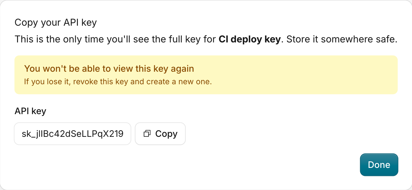 The Copy your API key screen shown once after creation