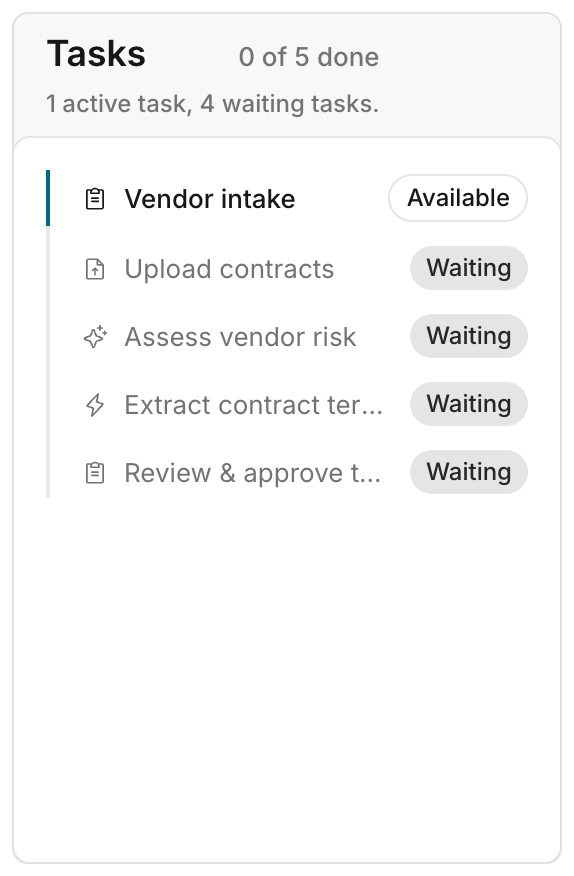 A run task rail with a spread of task types and status badges