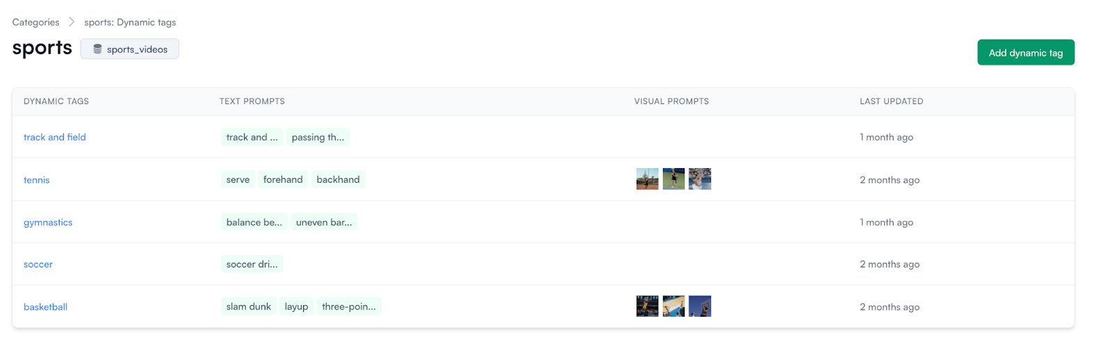 Overview of the Coactive semantic search feature