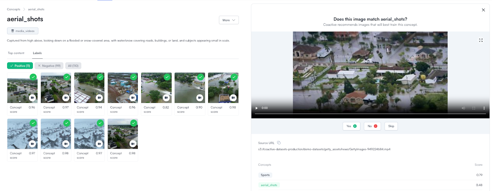Skip images that you are unsure of match your concept