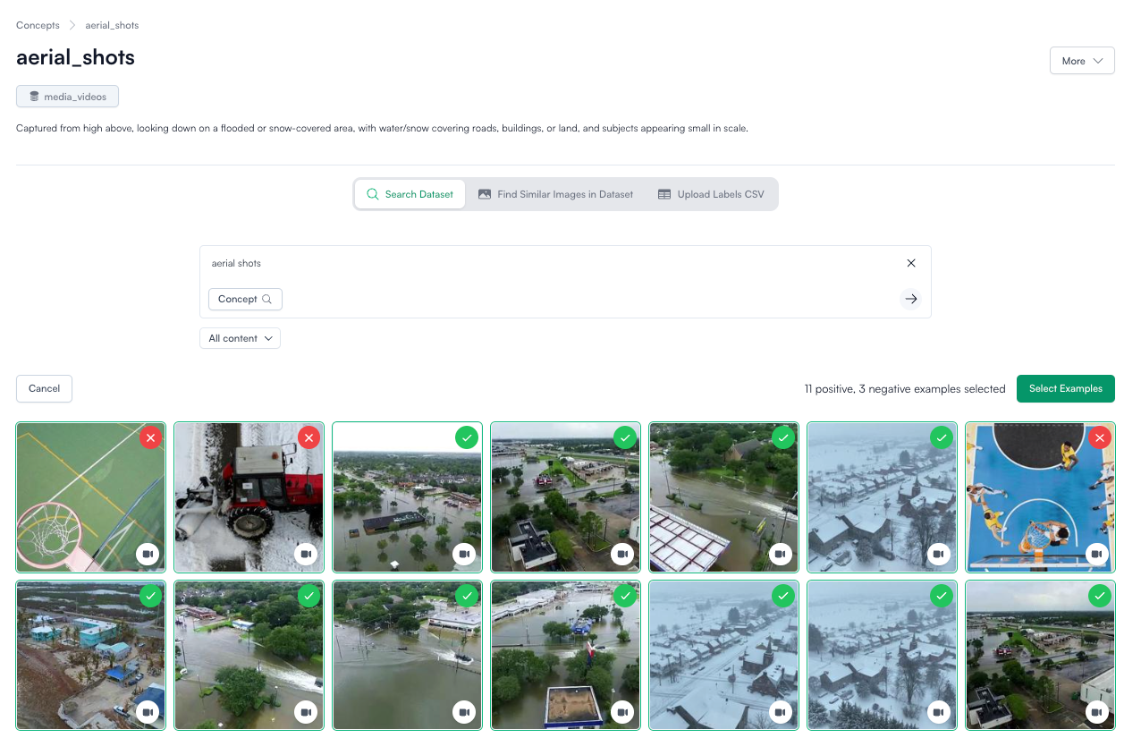 Selecting images that align with your concept
