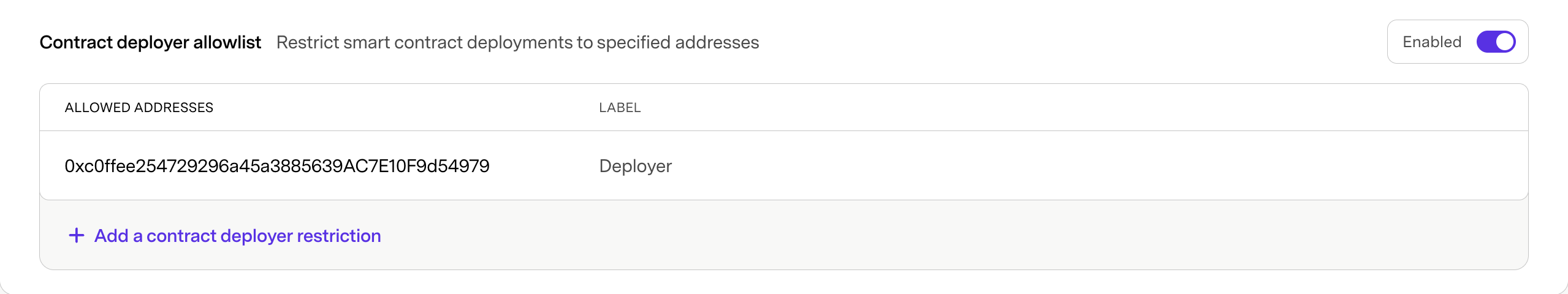 Addresses