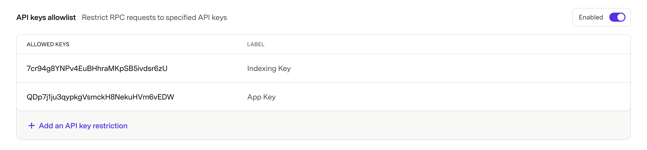 API keys