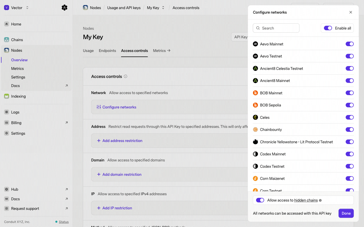 Access Network Sidebar