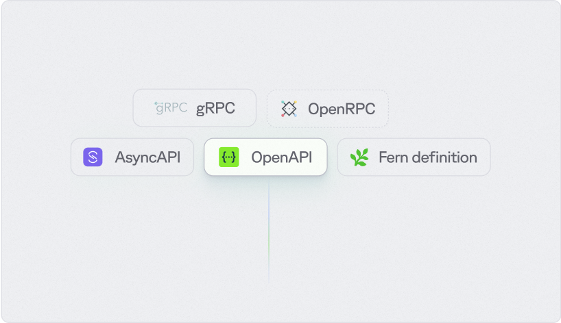 API Specs