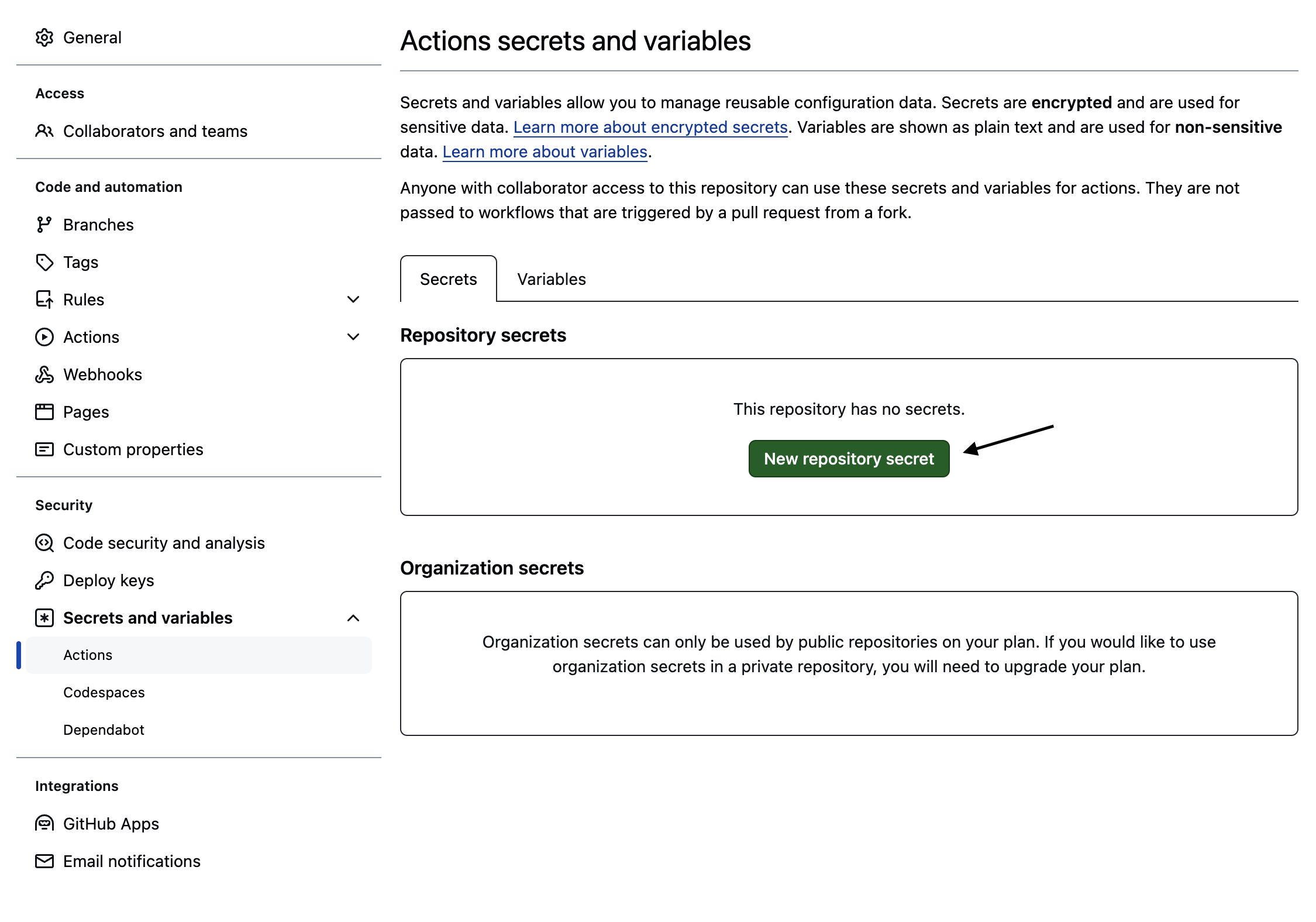 Adding GitHub Repository Secret
