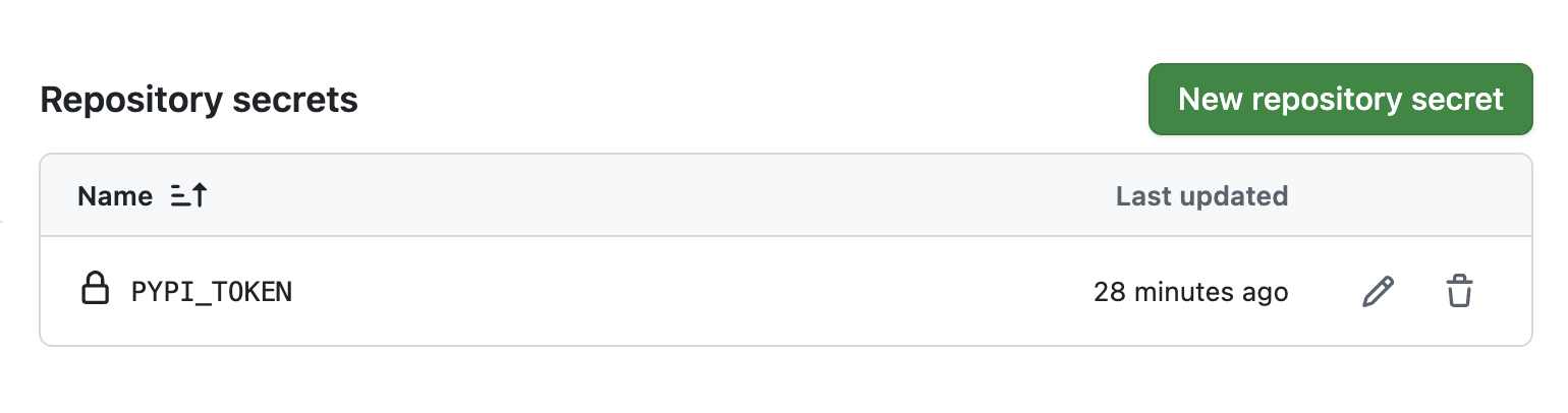 PYPI_TOKEN secret