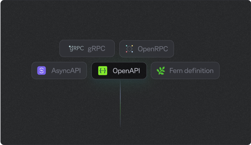 API Specs
