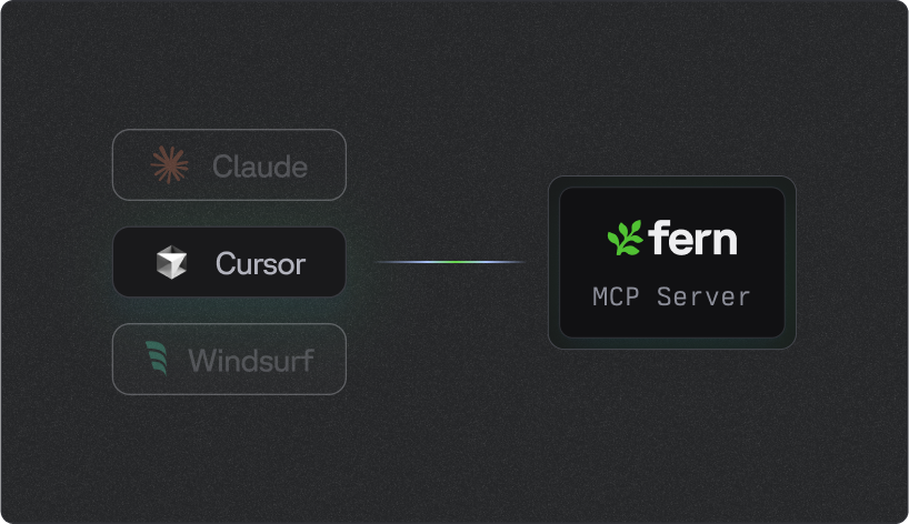 MCP server for your site