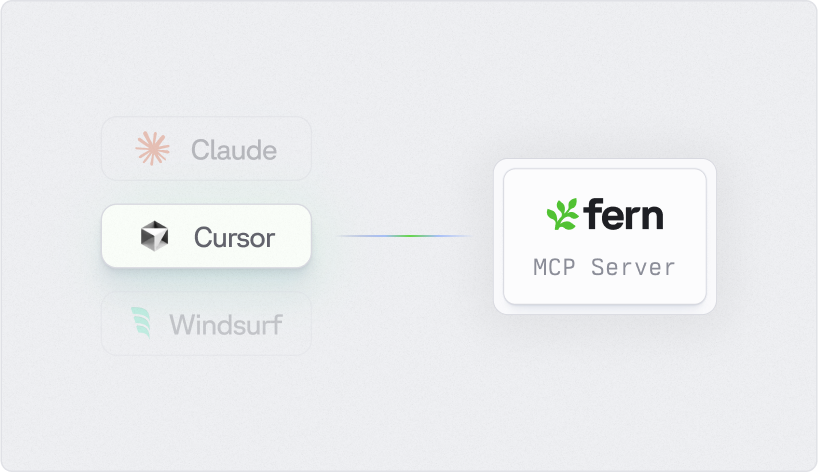 MCP server for your site