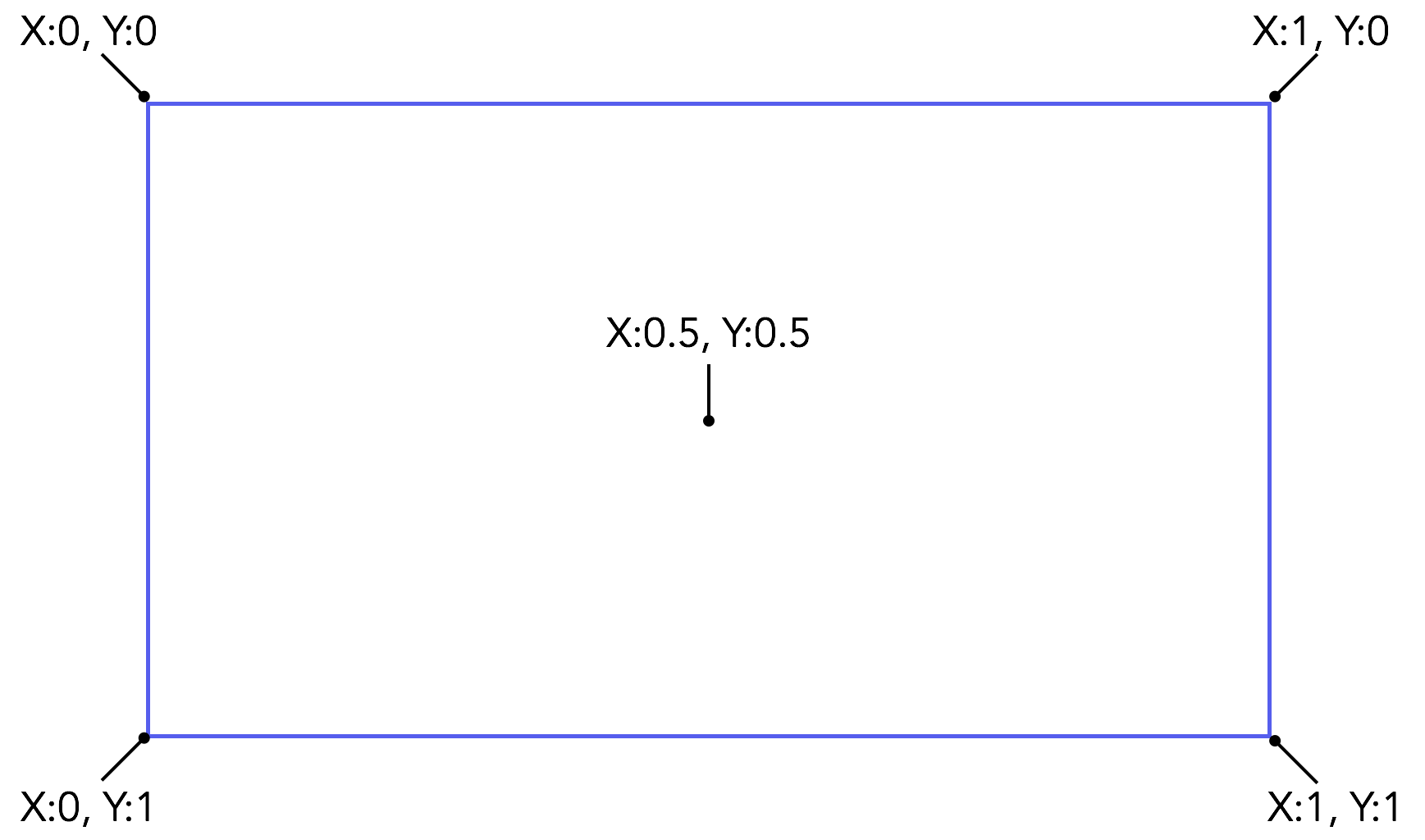 coordinate_plane.png