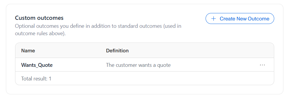 Custom outcomes table with name, definition, and Create New Outcome button