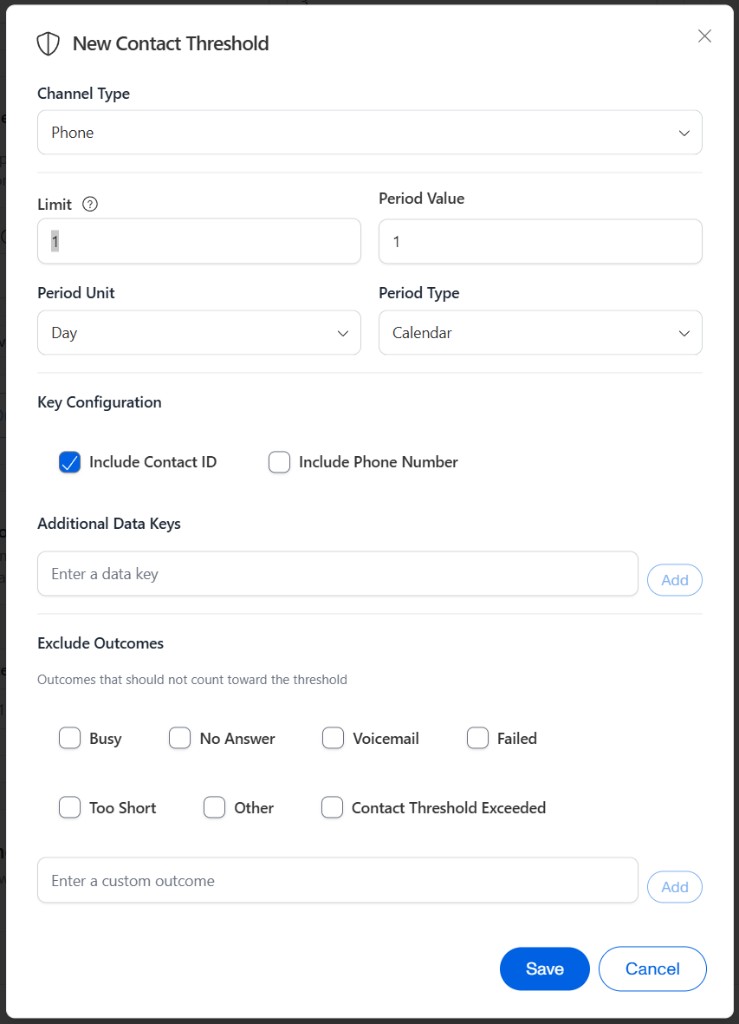 New Contact Threshold dialog with channel type, limit, period, key configuration, and exclude outcomes