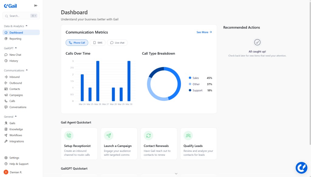 Dashboard overview