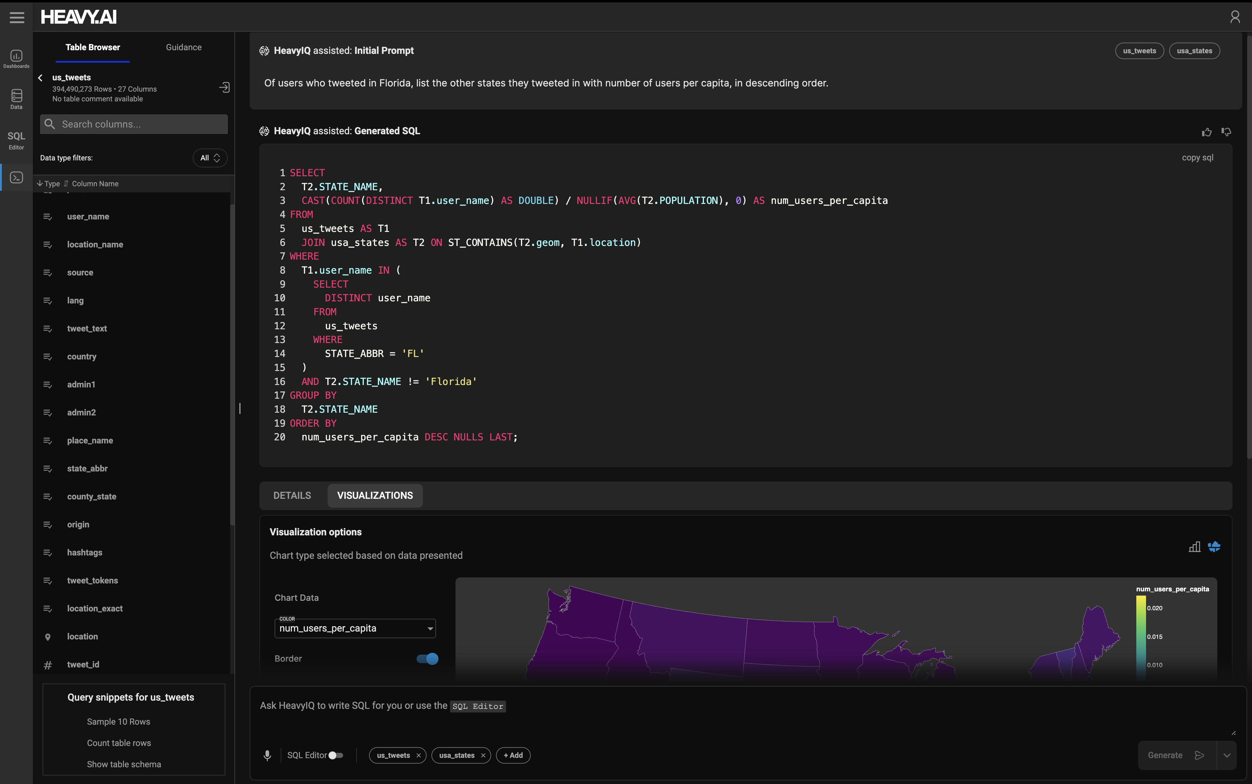 An example of HeavyIQ-generated SQL and visualizations in our new Heavy Immerse SQL notebook.
