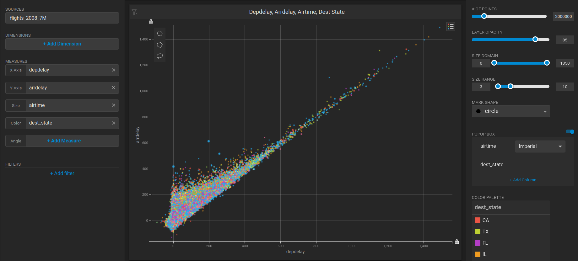 Gpu Drawed Scatterplot