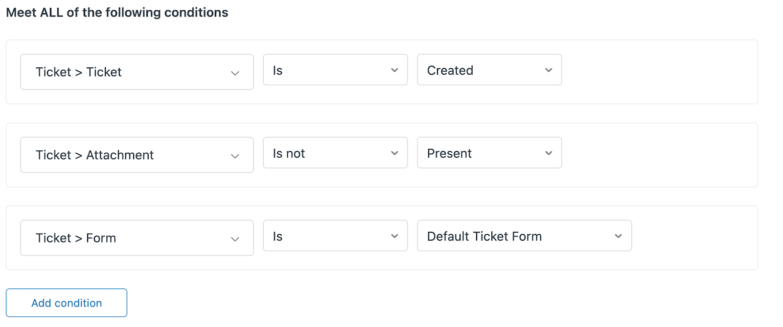 Zendesk: Trigger conditions