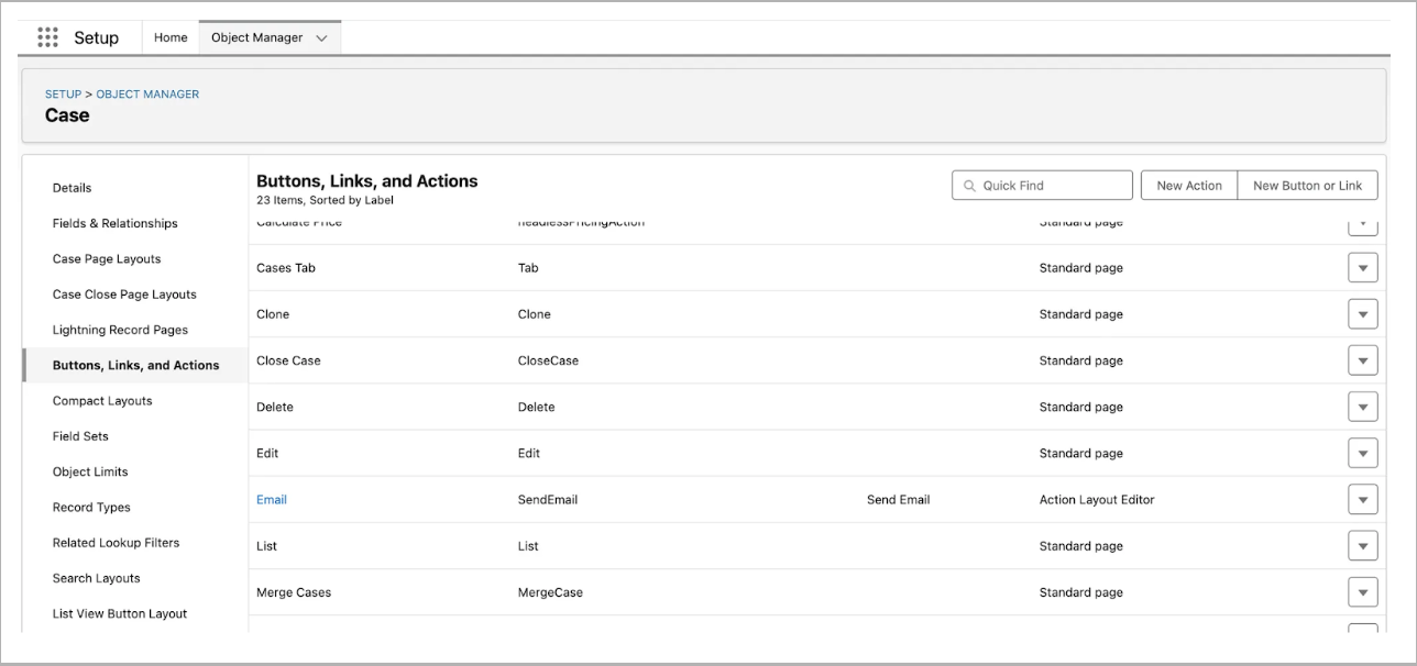 Salesforce navigation to Email action