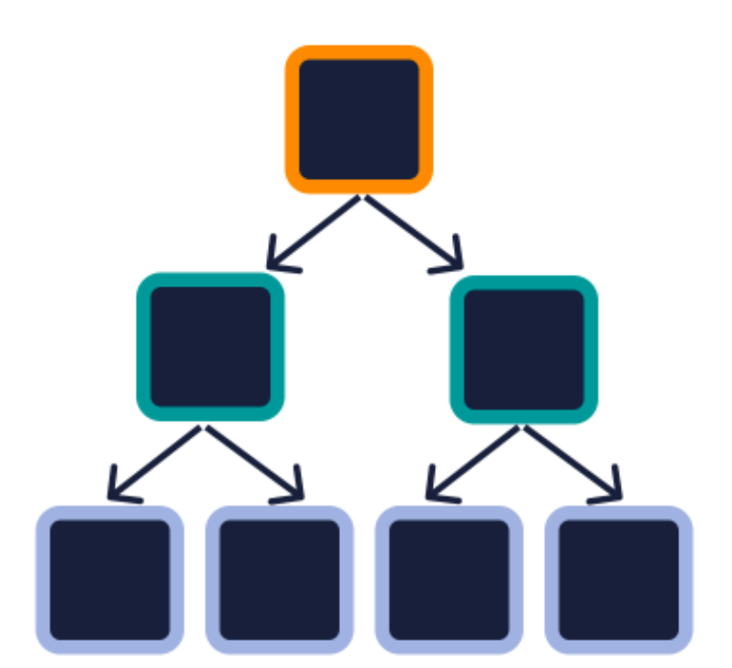 How do tree data structures work? | Alchemy Docs
