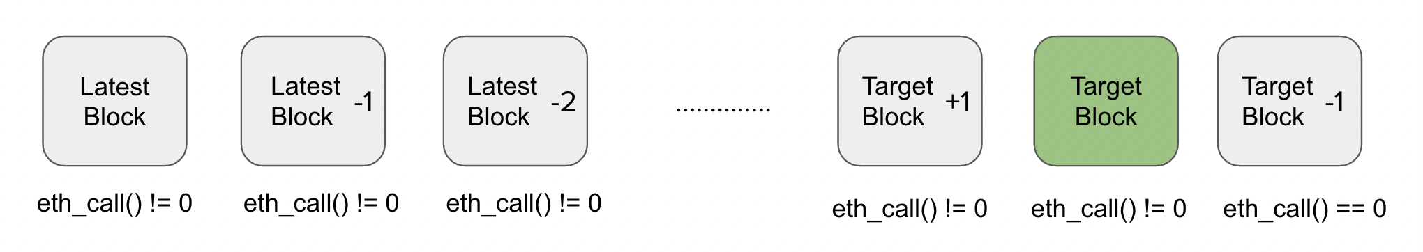 Screen Shot 2022-04-14 at 5.36.33 PM (1).png 2040