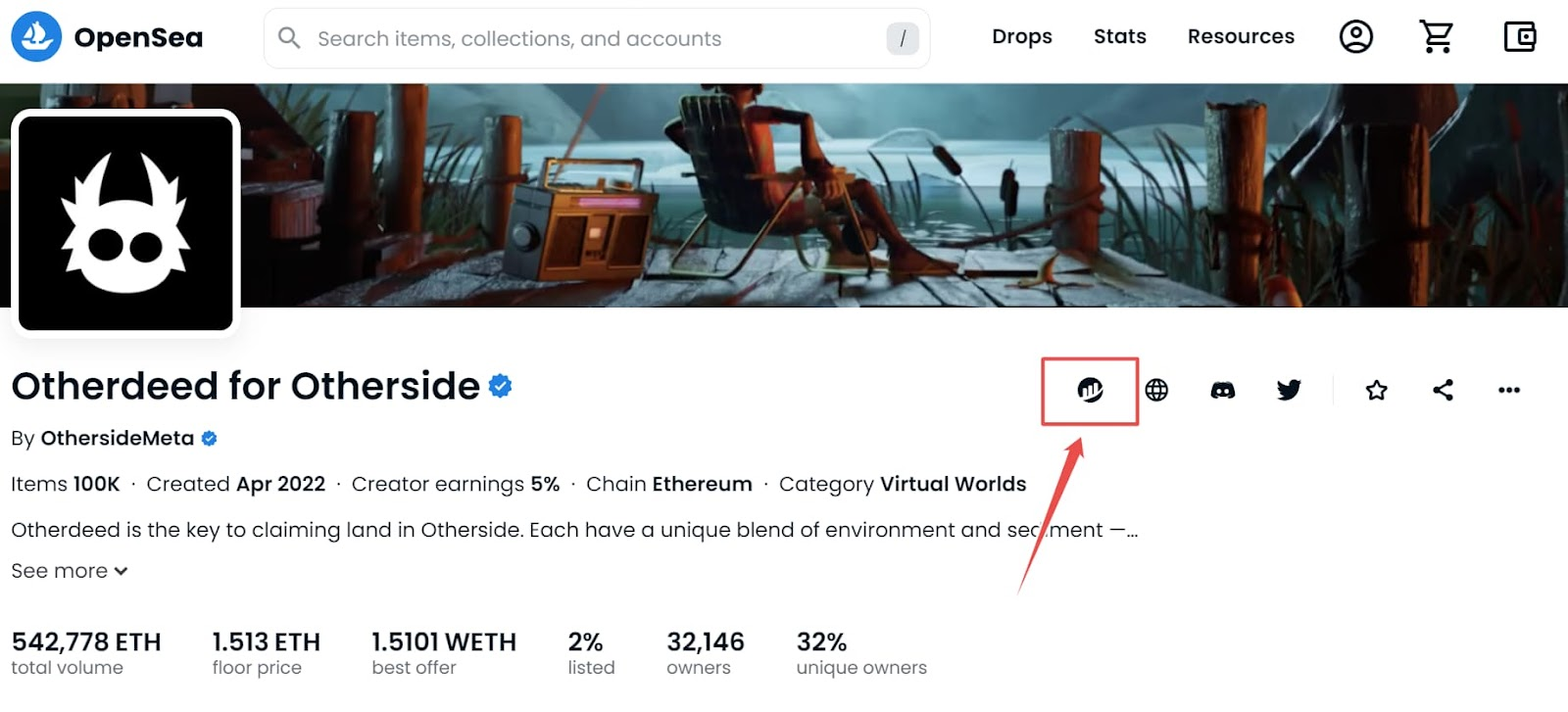 Open this item on the Etherscan