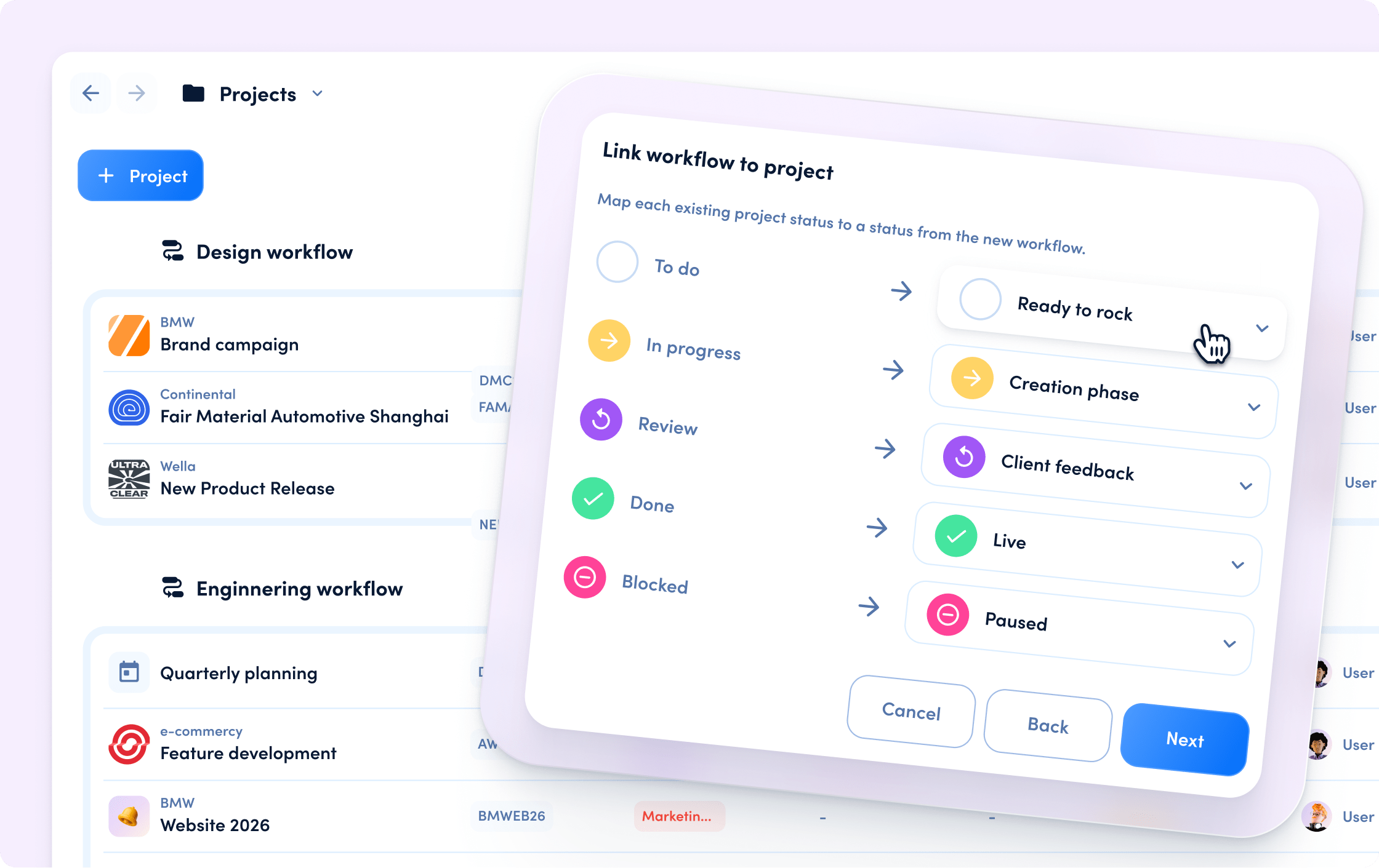 Workflows overview visual
