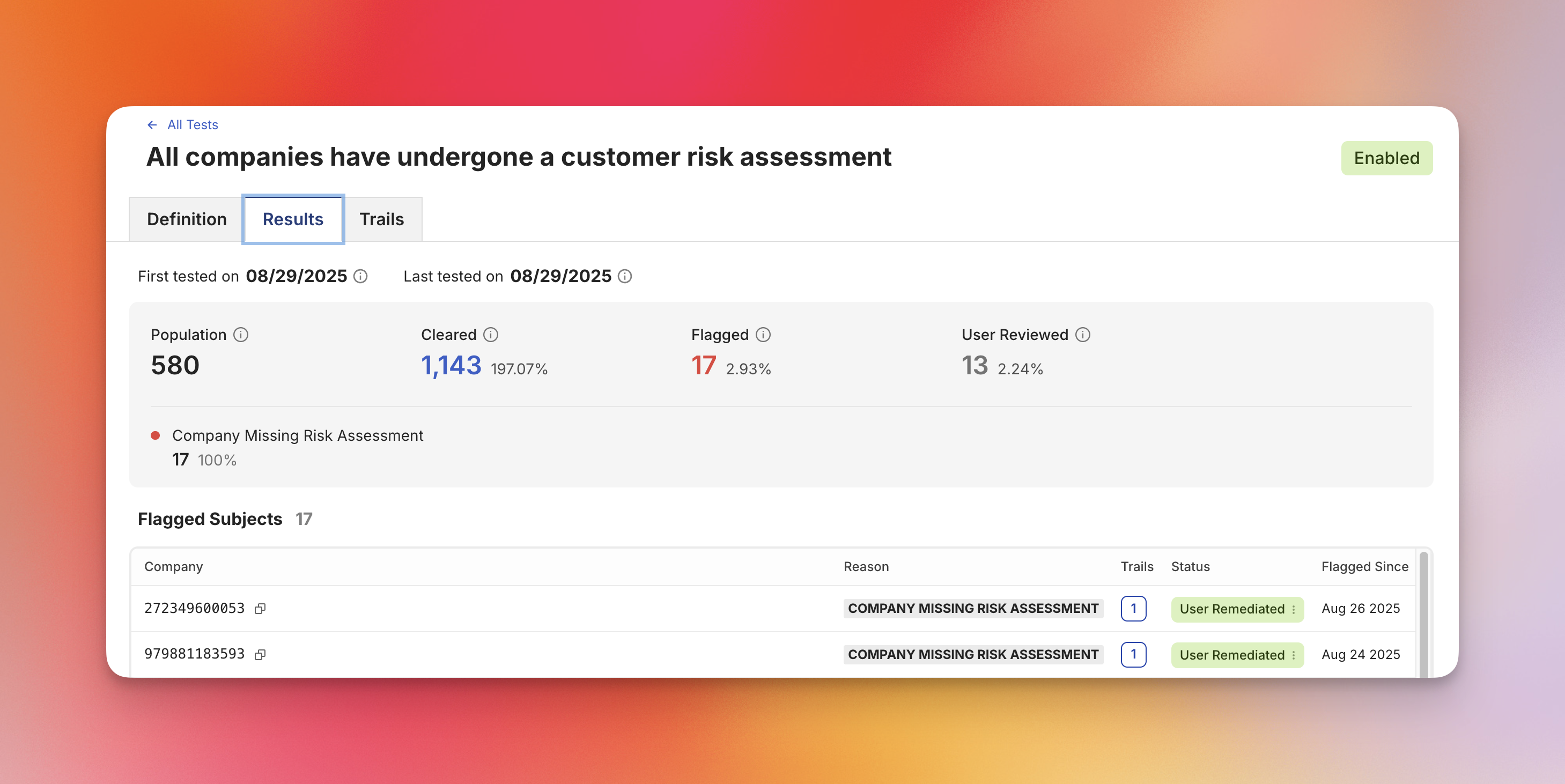 Single Page of a Test