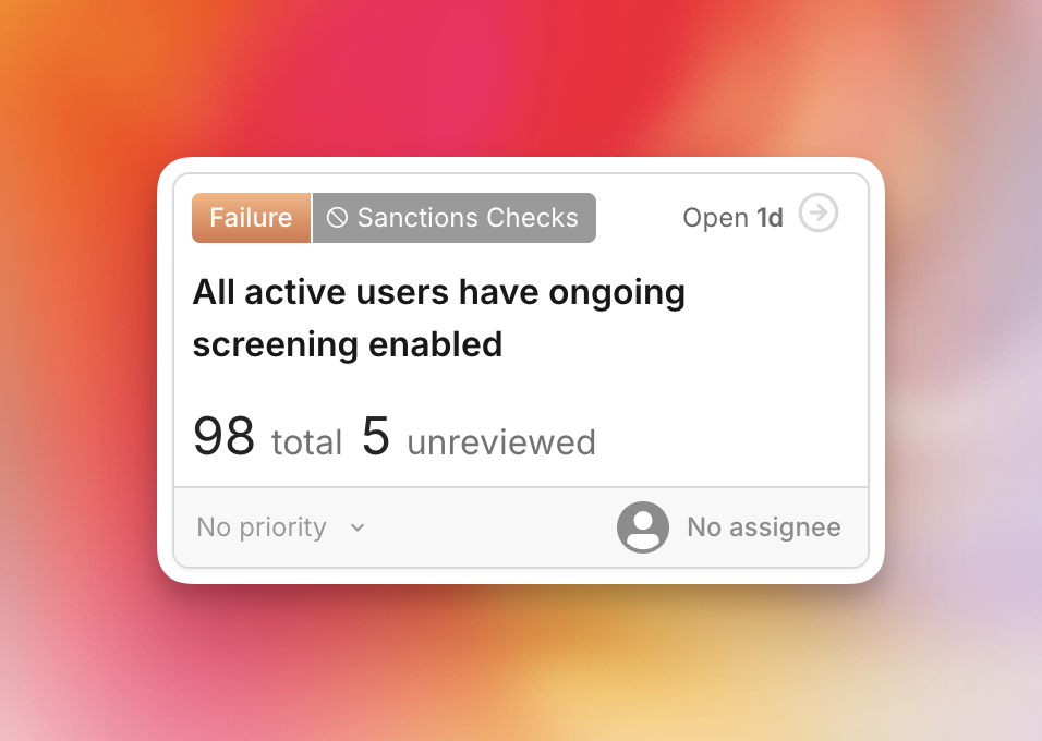 The Results Feature Reviewed