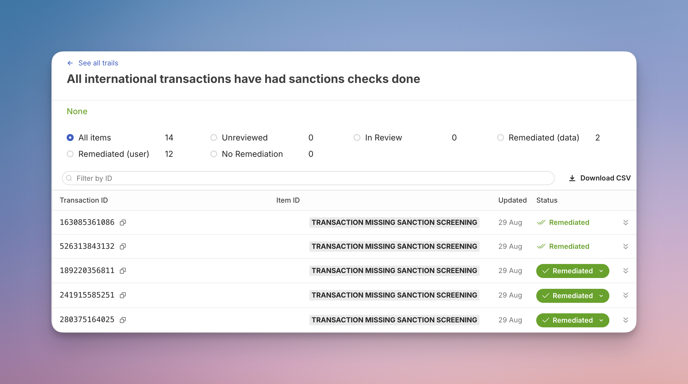 Raise Reasons for Flagged Subjects