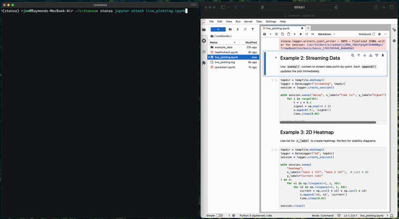 Stanza Jupyter Integration Demo