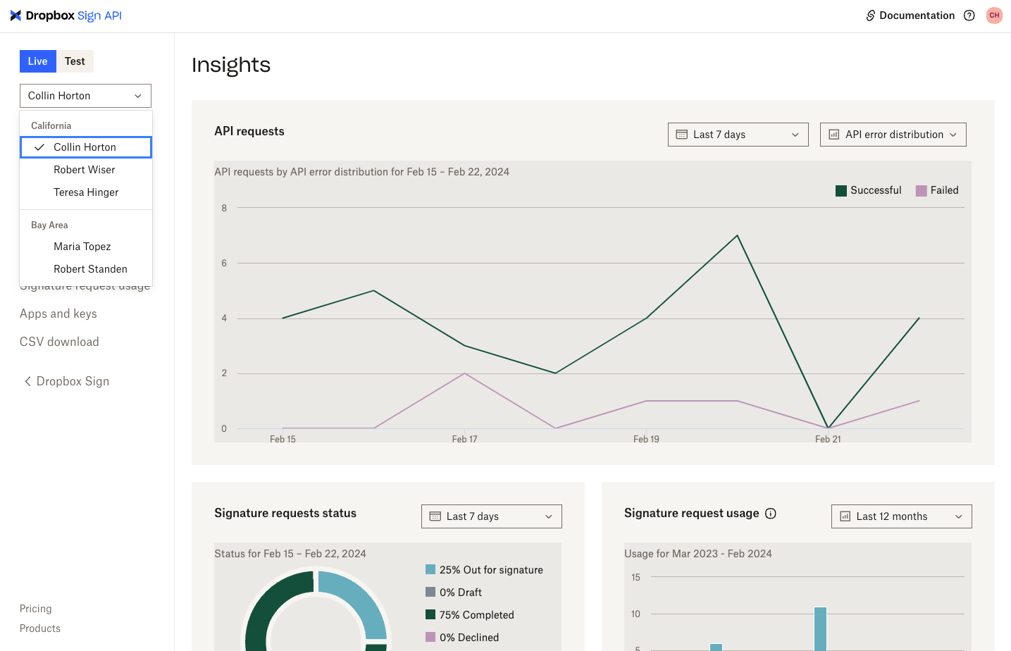 Admin Global View dropdown selection