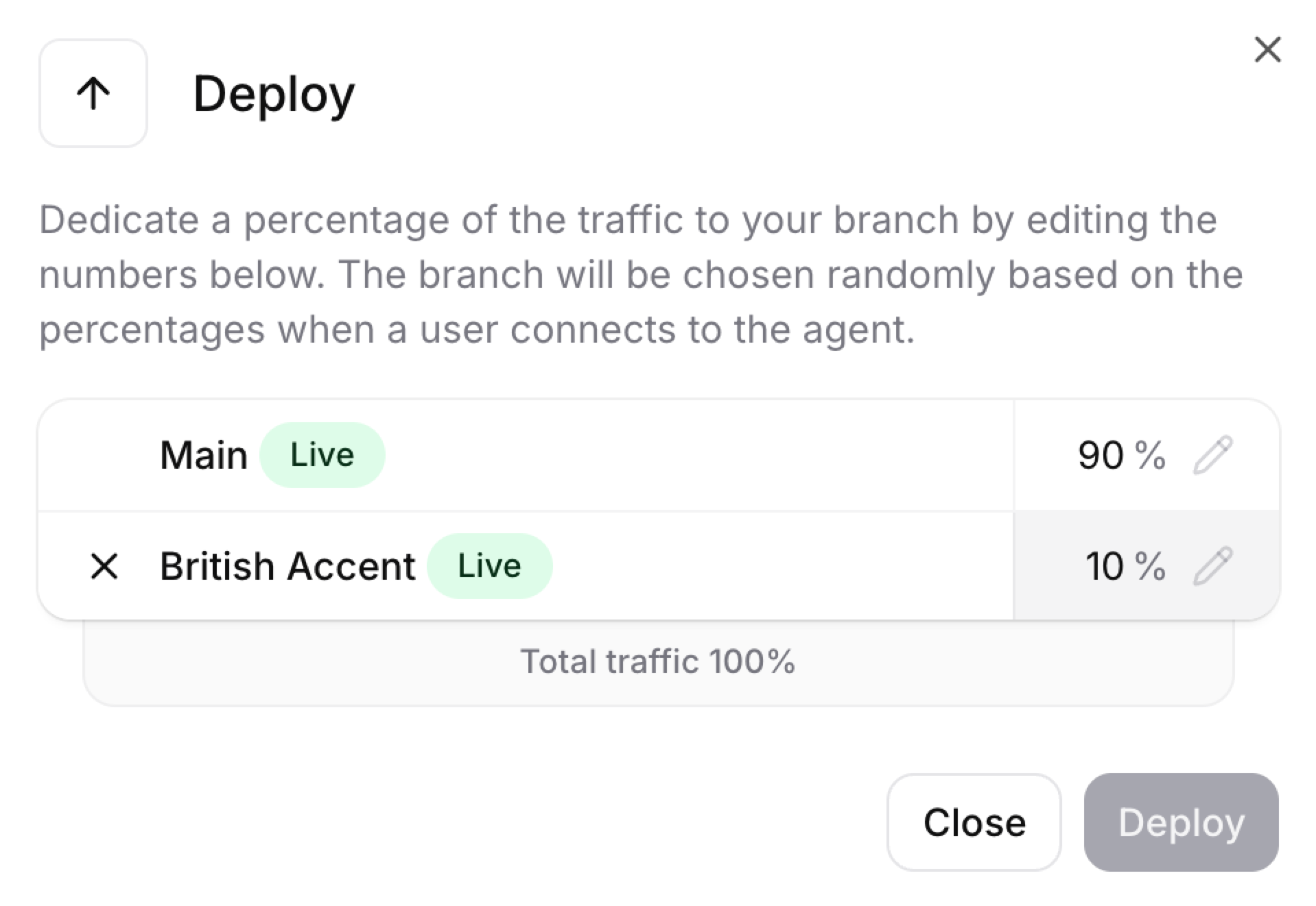 Configuring traffic split between branches