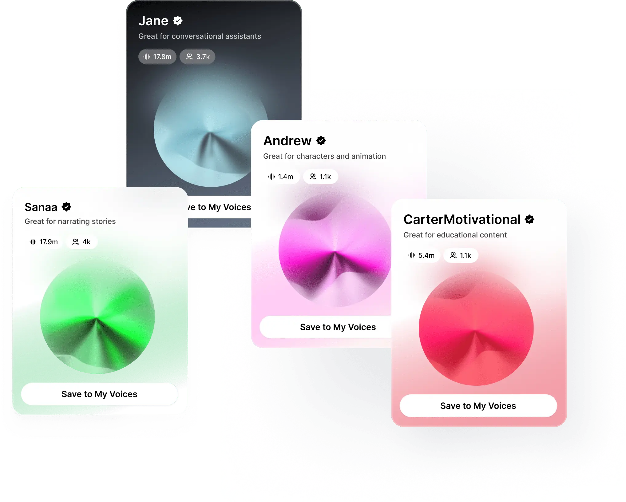 Voice library